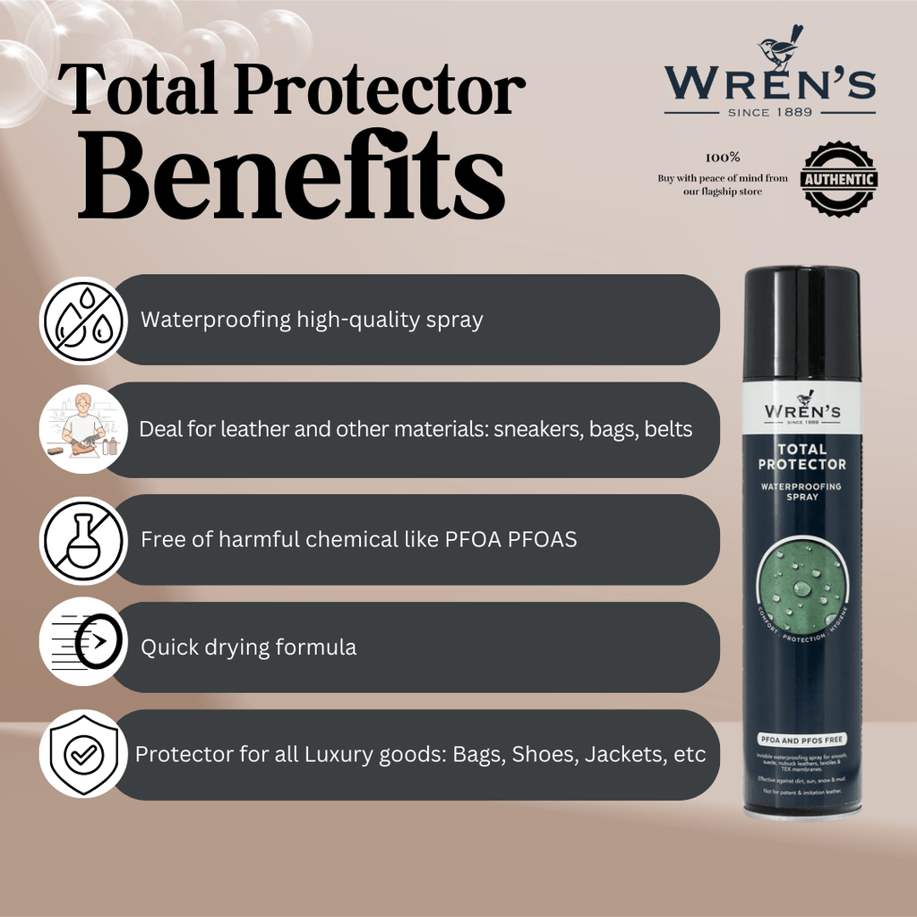 HOPE ROZA Wren's Leather Repair Kit – Gel (50ml), Protector (300ml) & Sponges