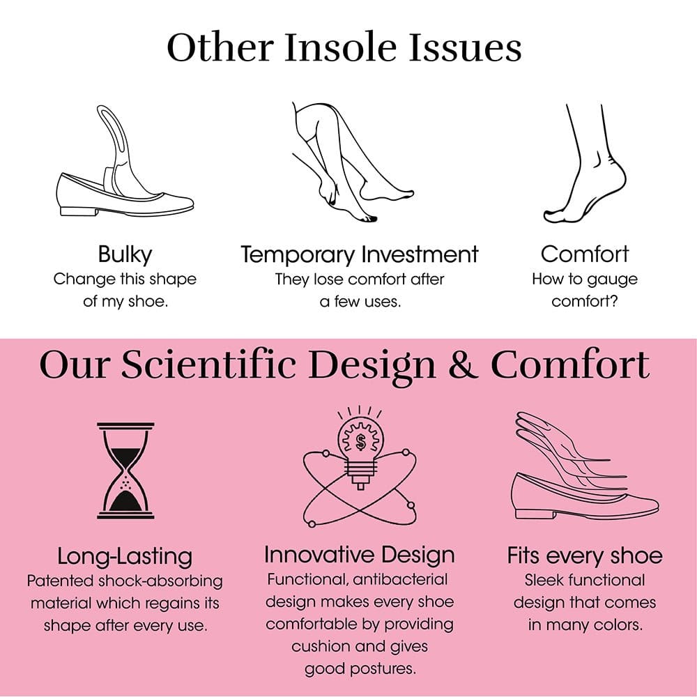 HOPE ROZA Insoles 2-Pair of Full Length Cushion Insoles - Black/Rose